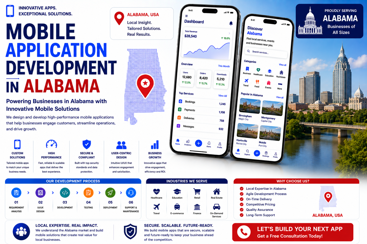 Alabama-seo
