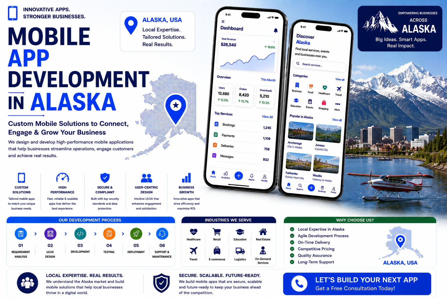 Alaska-seo