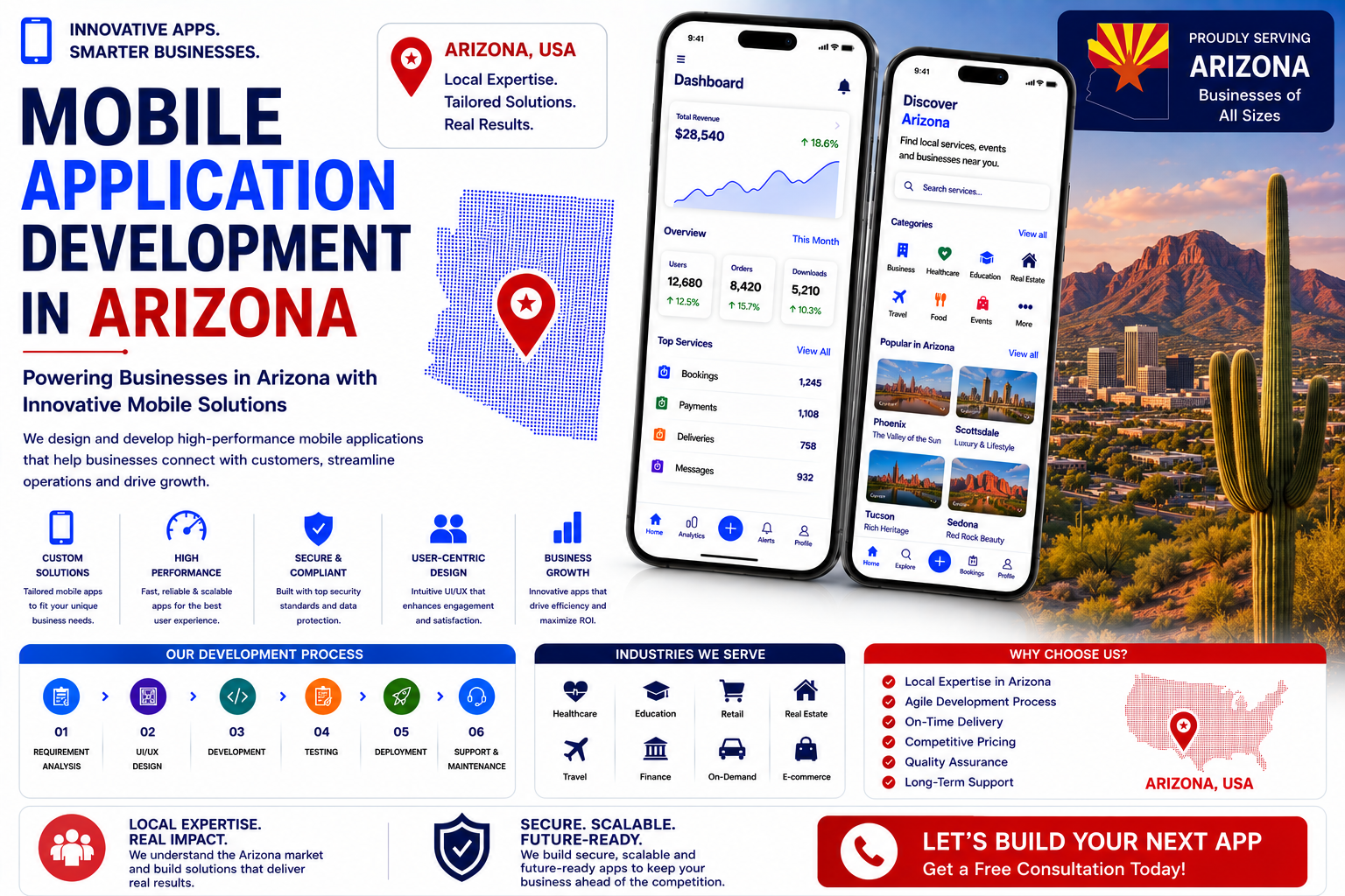 Arizona_seo