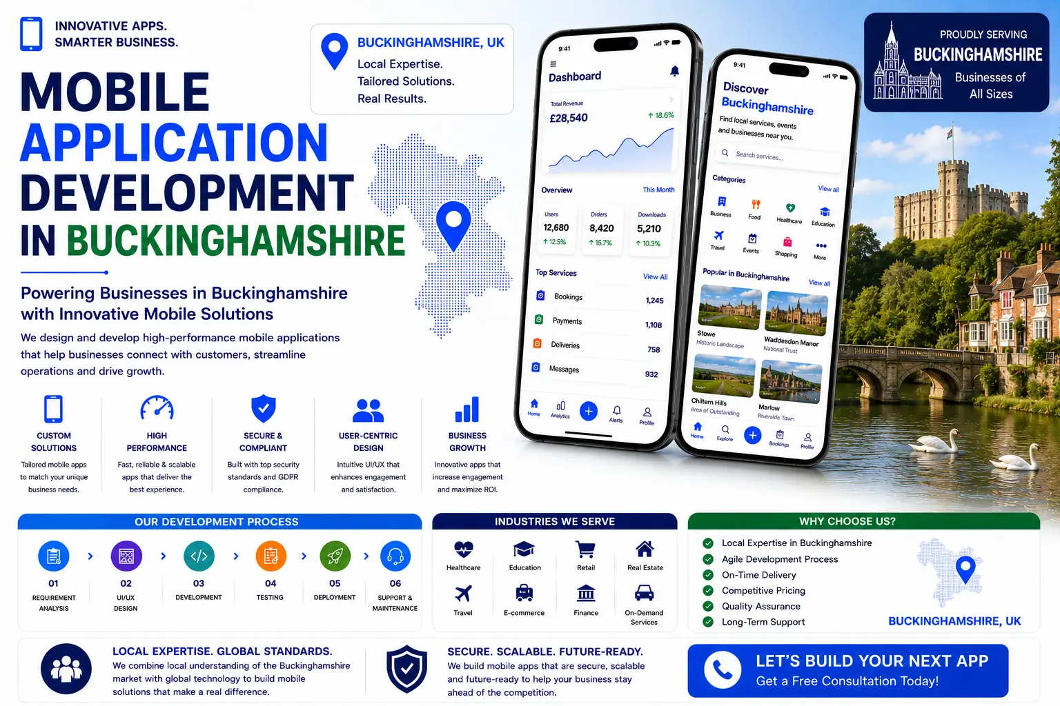 Buckinghamshire-seo