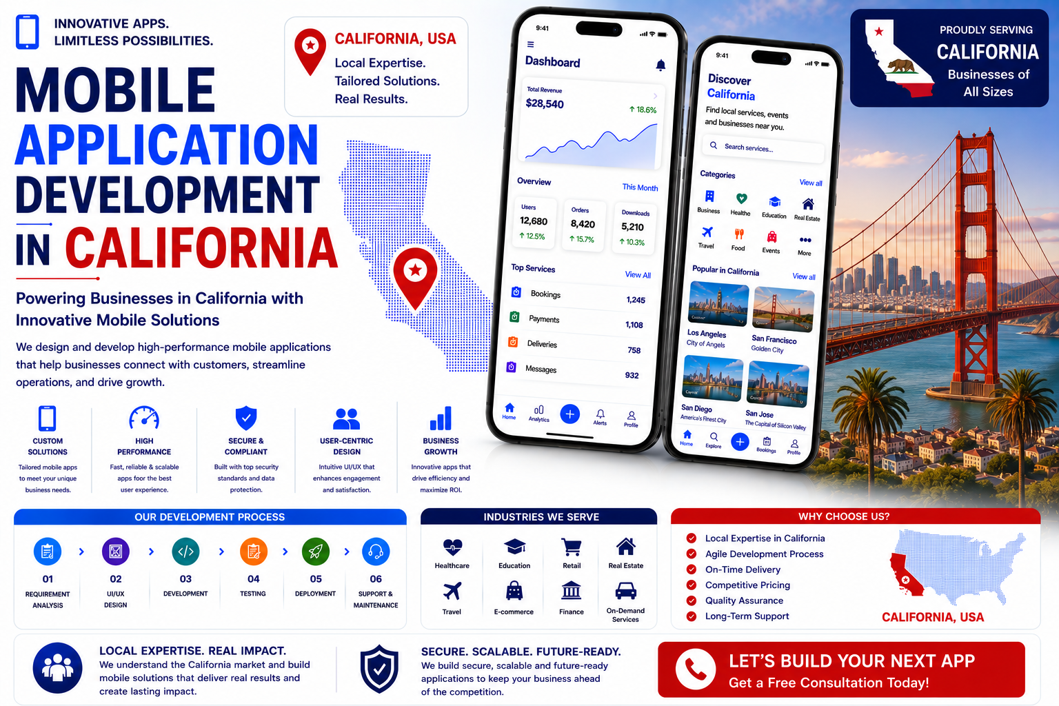 California_seo