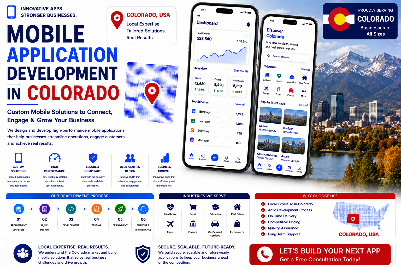 Colorado-seo