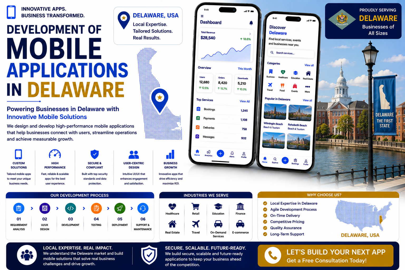 Delaware-banner