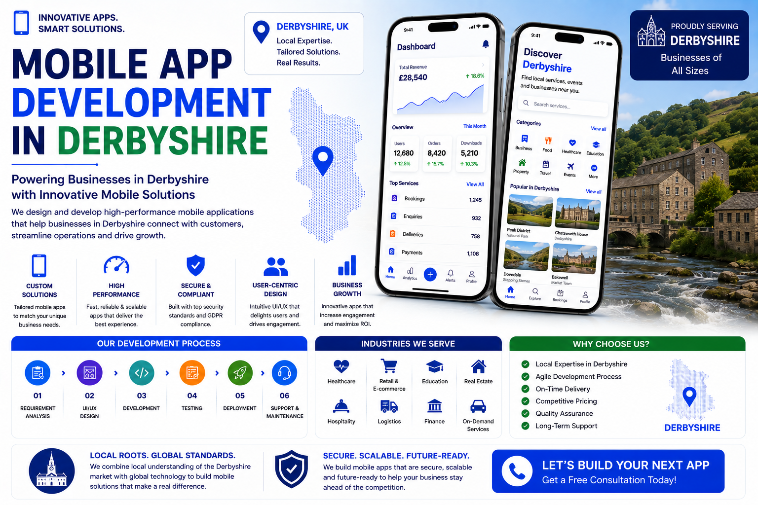 Derbyshire_seo