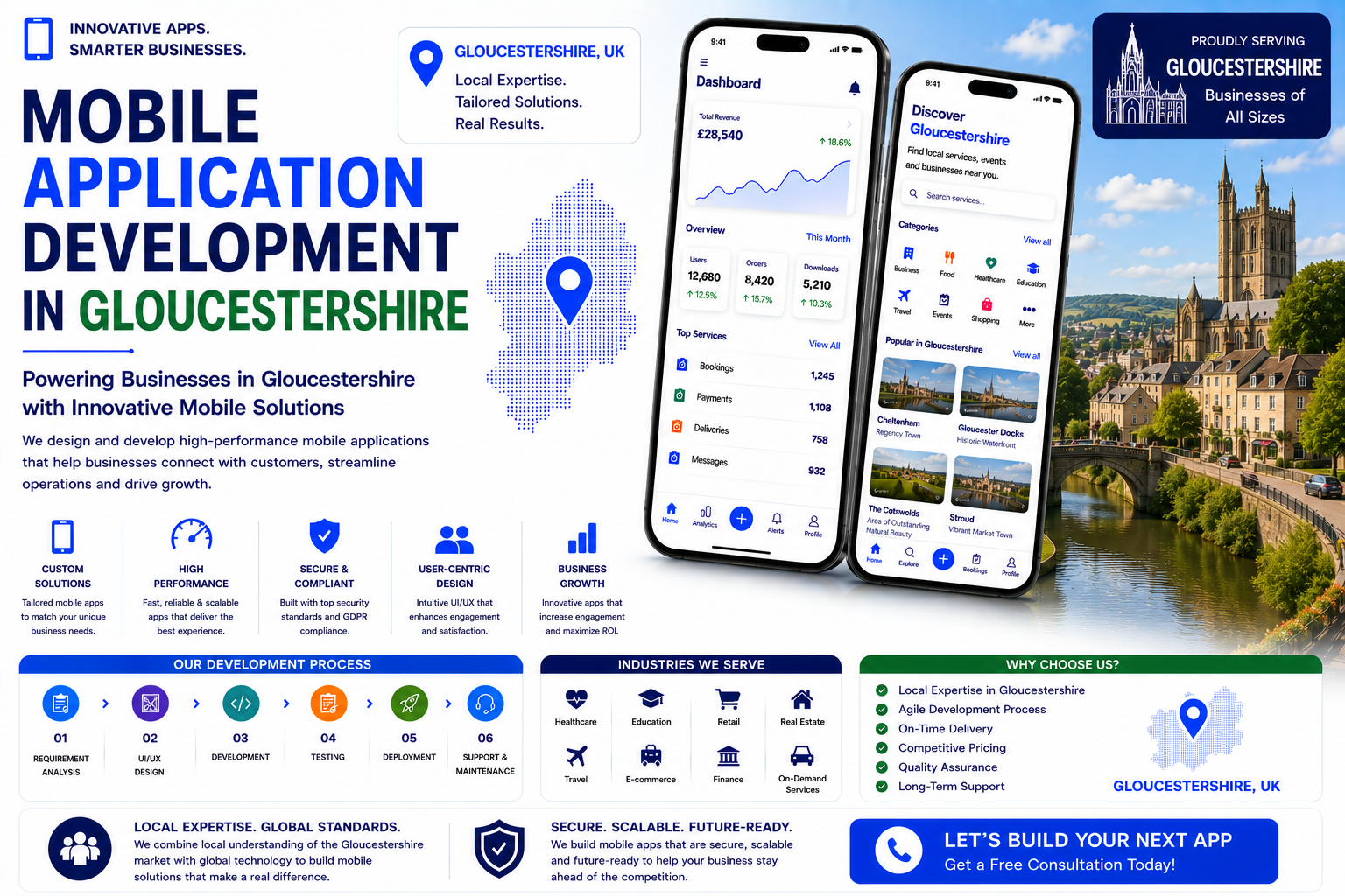 Gloucestershire-seo