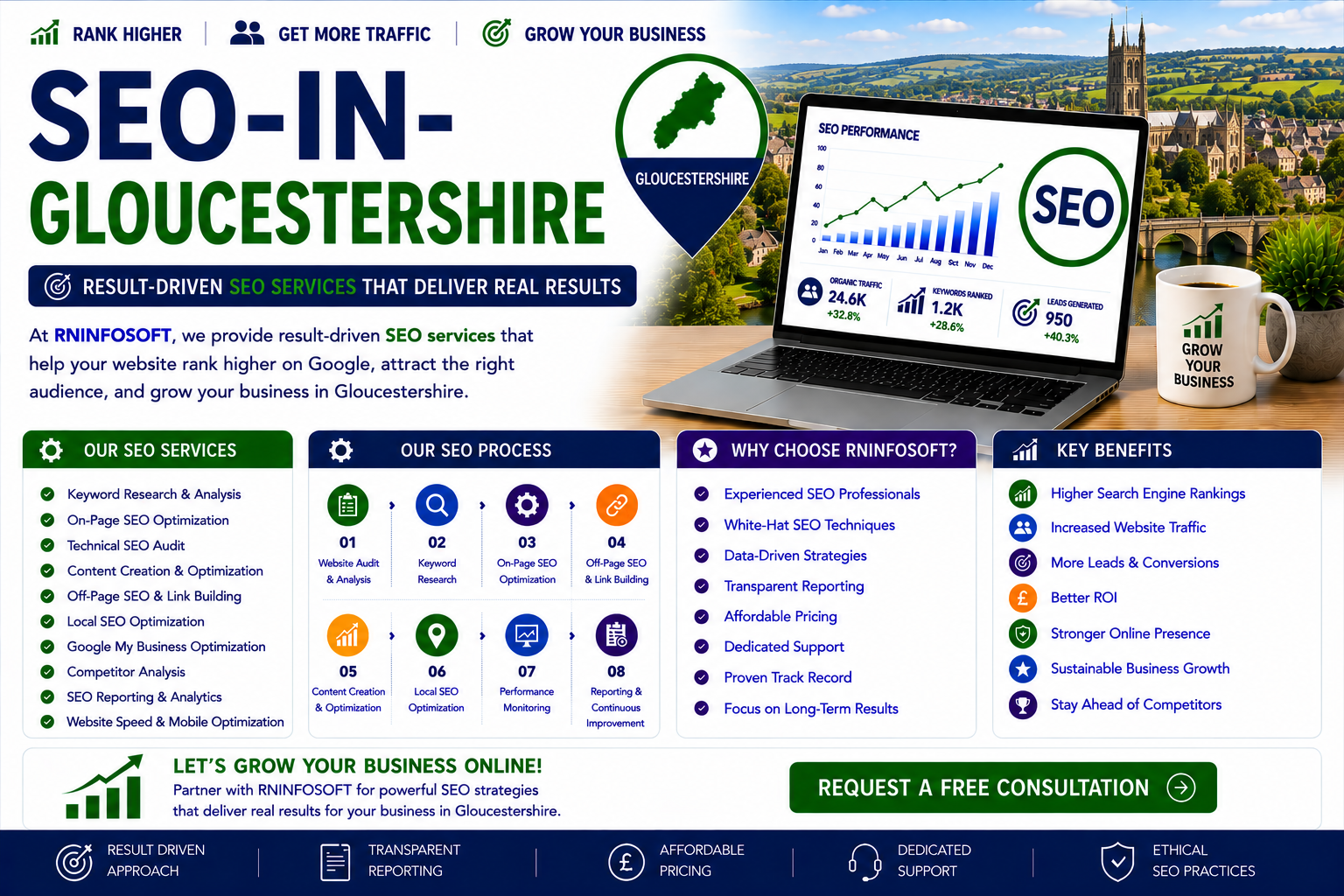 SEO Services in Gloucestershire