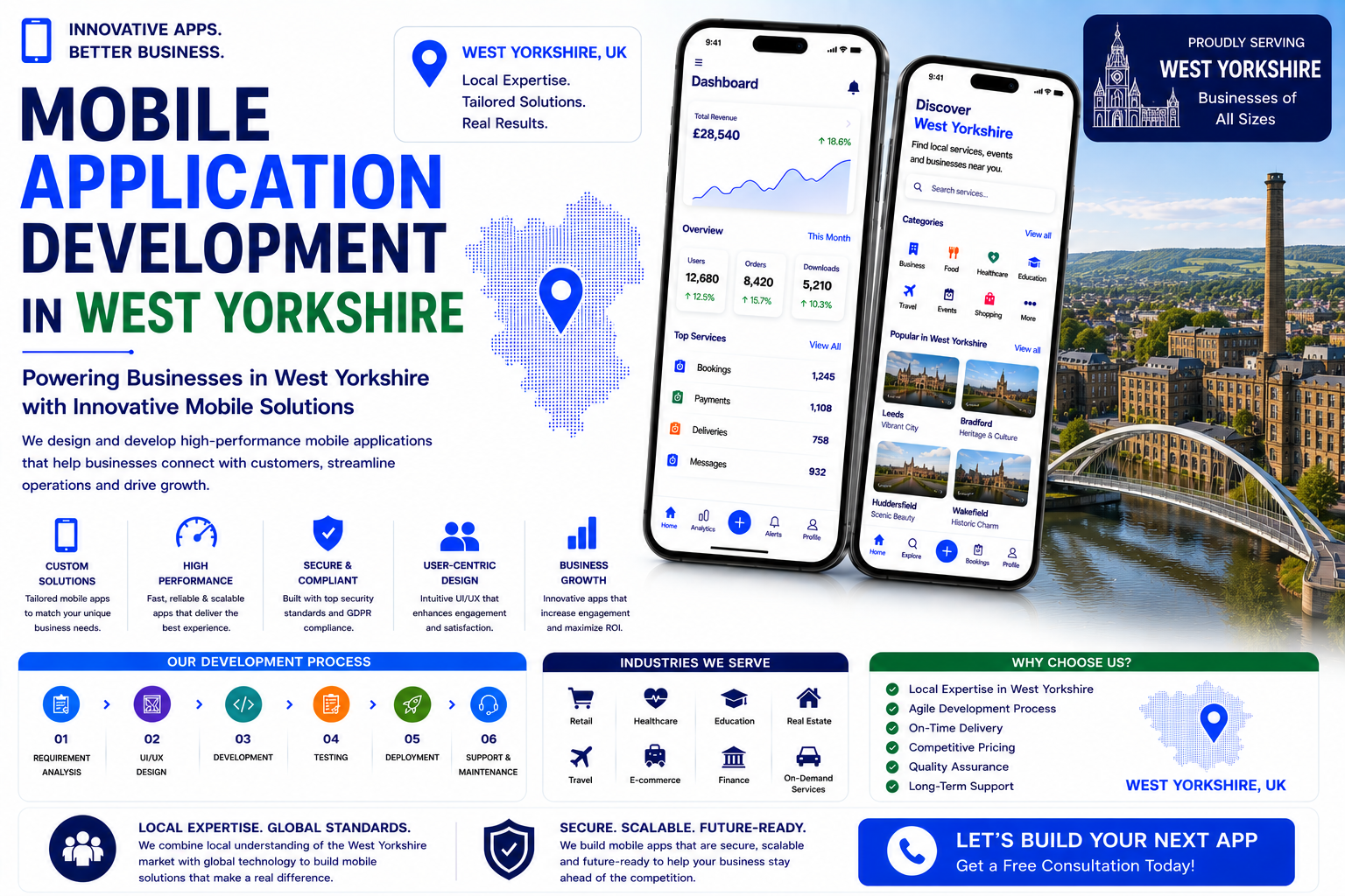 Gloucestershire_seo