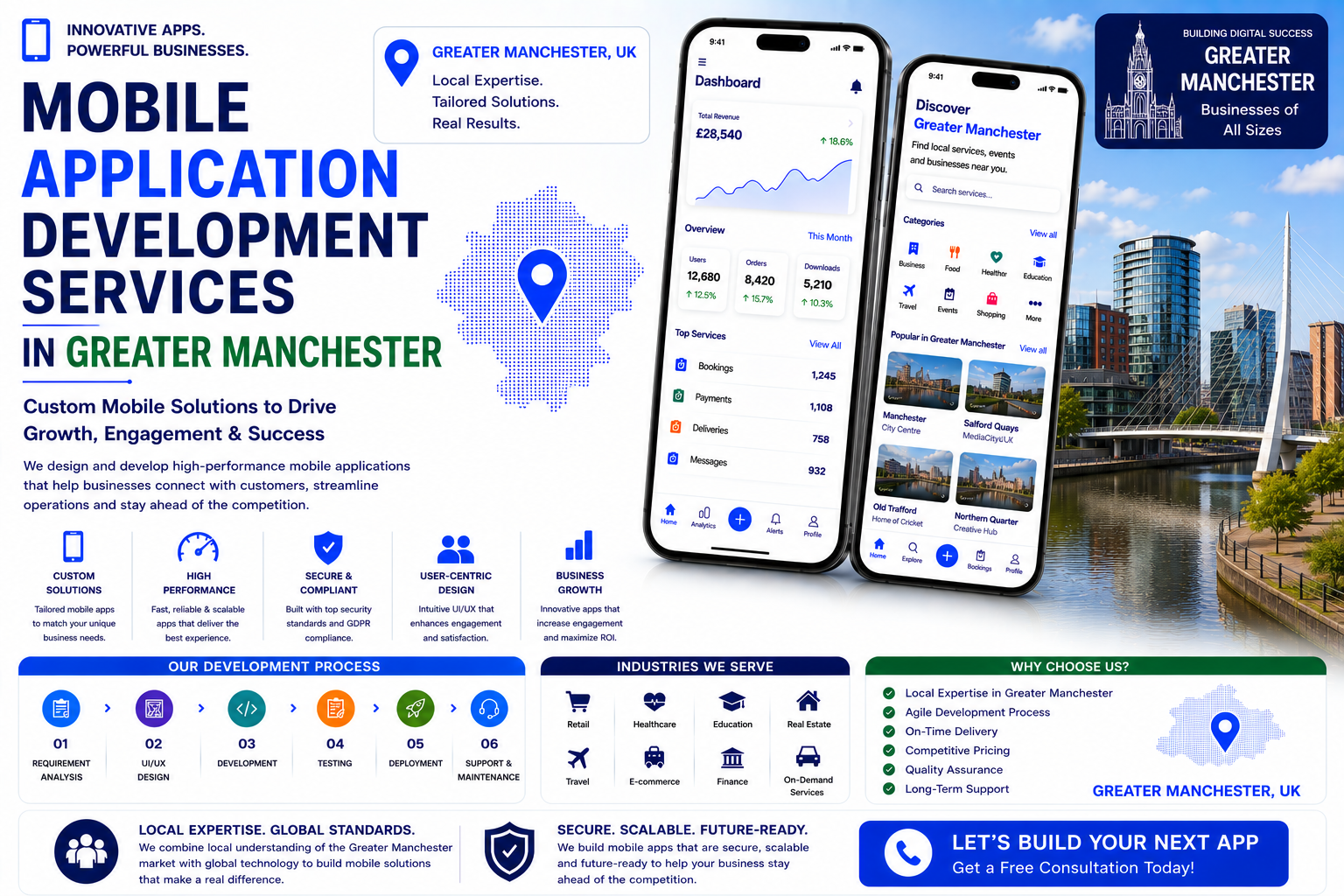 Greater Manchester-seo