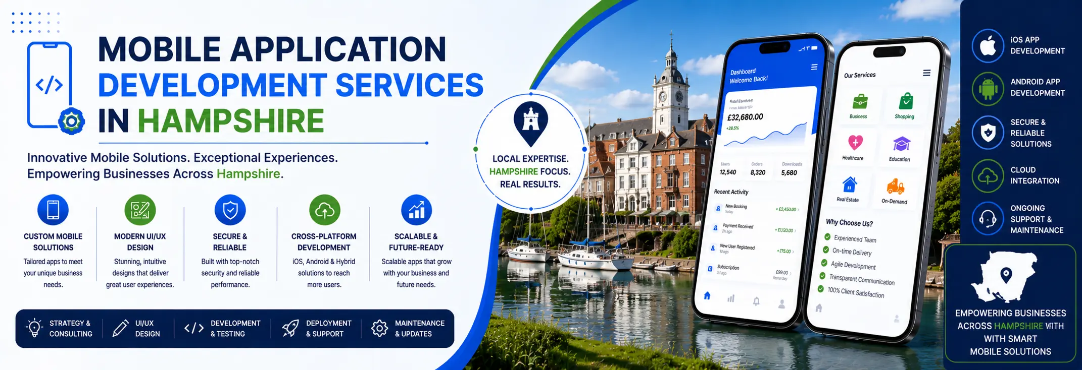 Custom Mobile Application Development in Hampshire