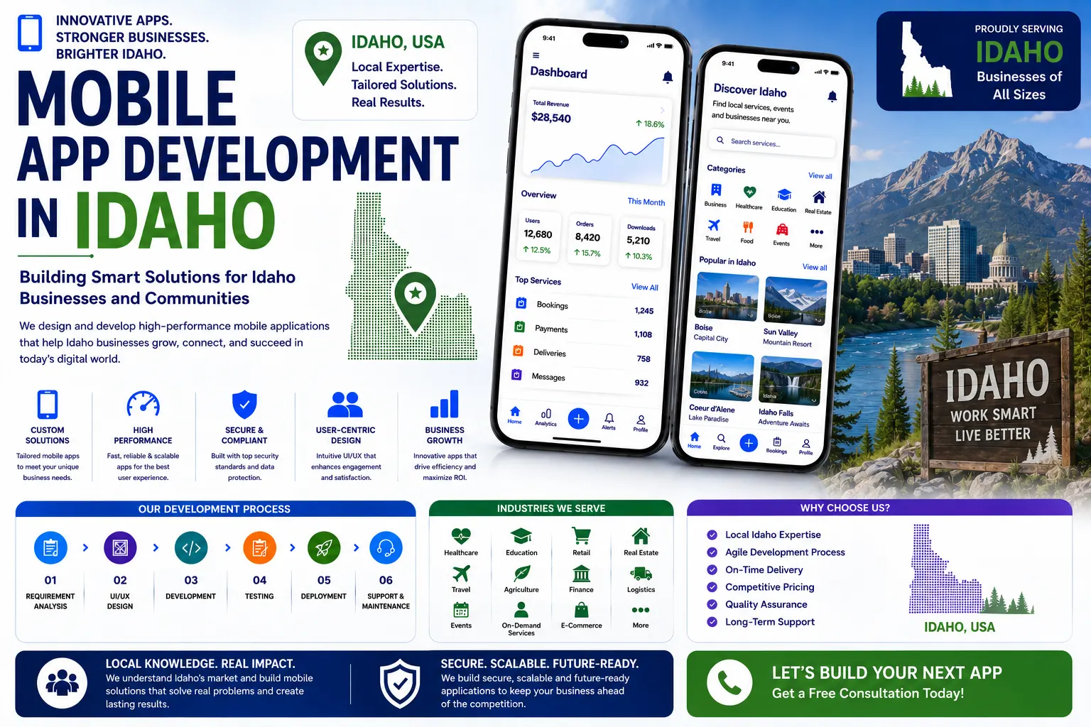 Idaho-banner