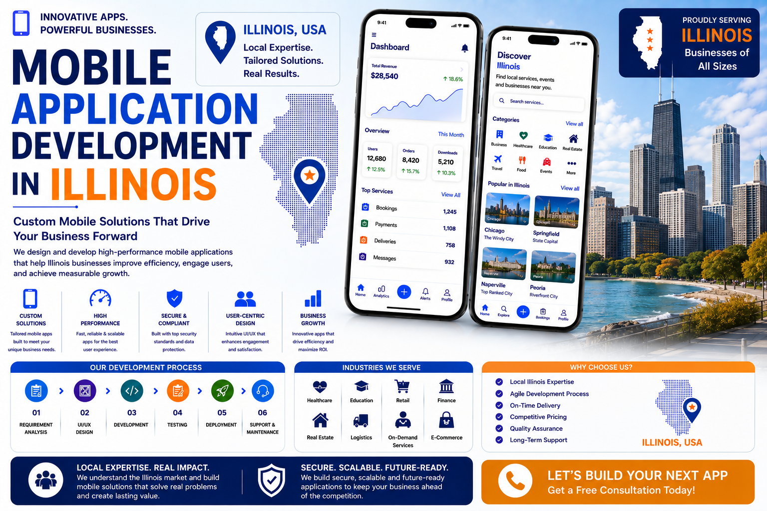 Illinois-seo