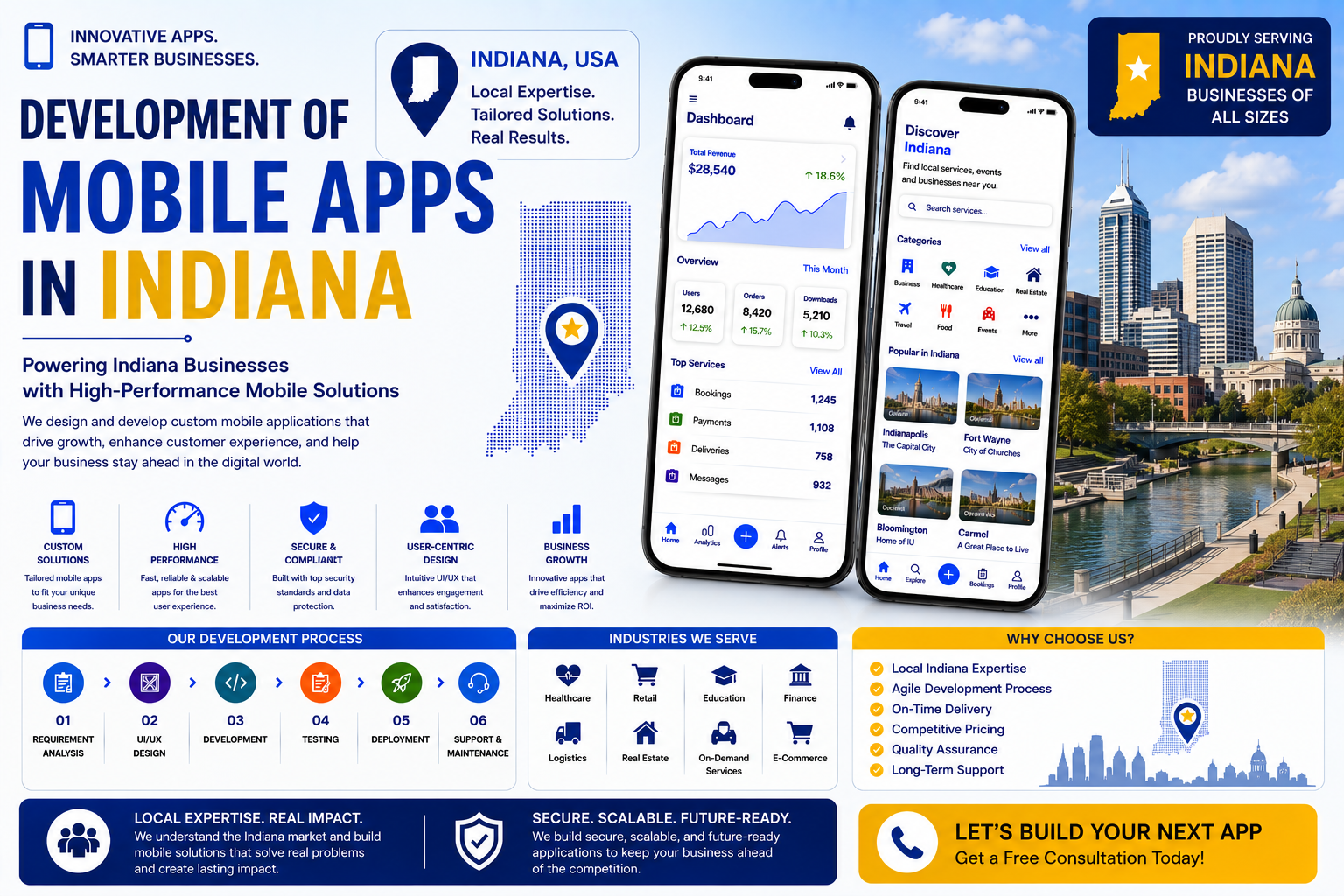 Indiana-seo