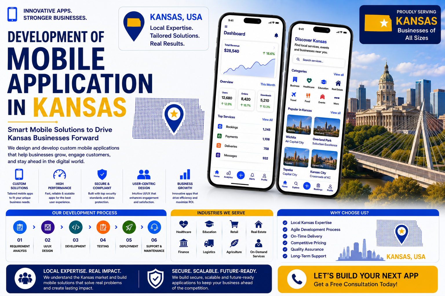 Kansas-seo