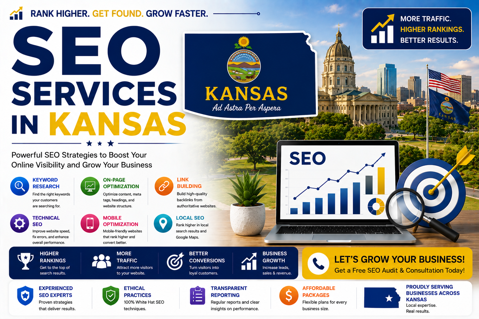 Kansas_seo