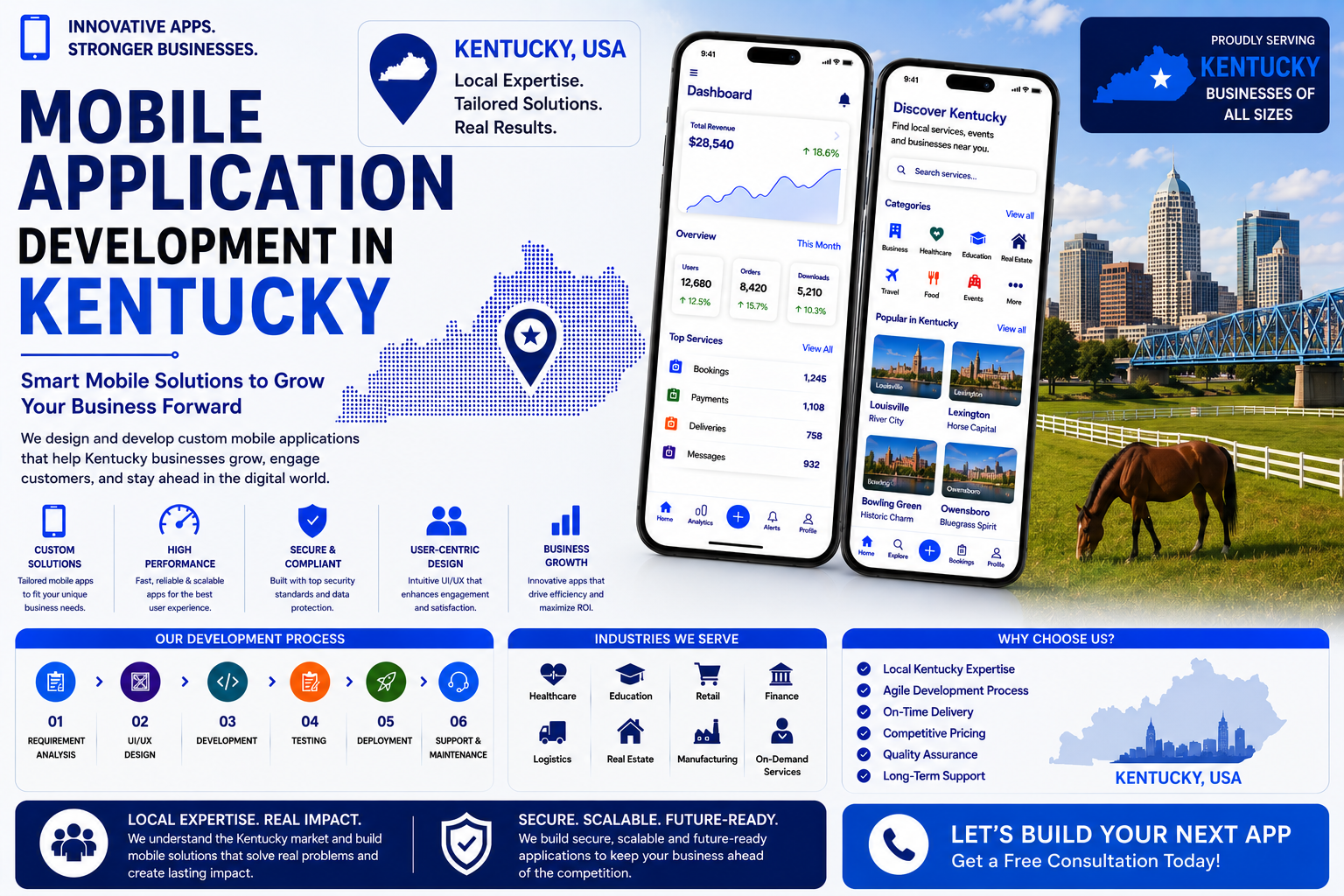 Kentucky-seo
