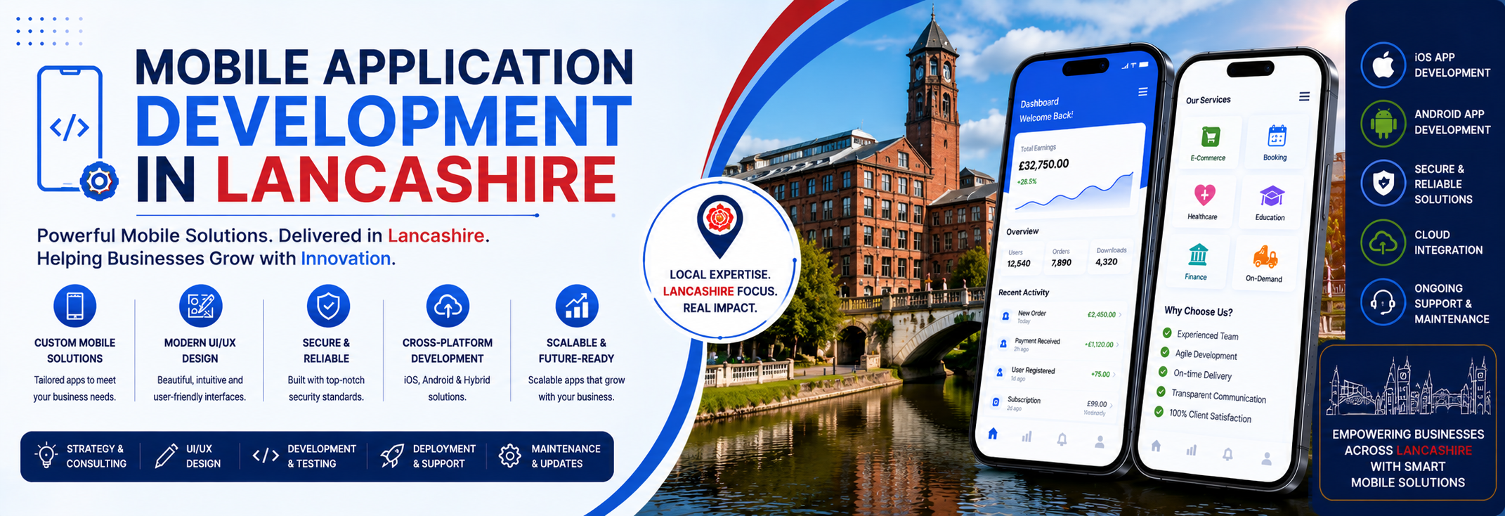 Mobile Application Development Service