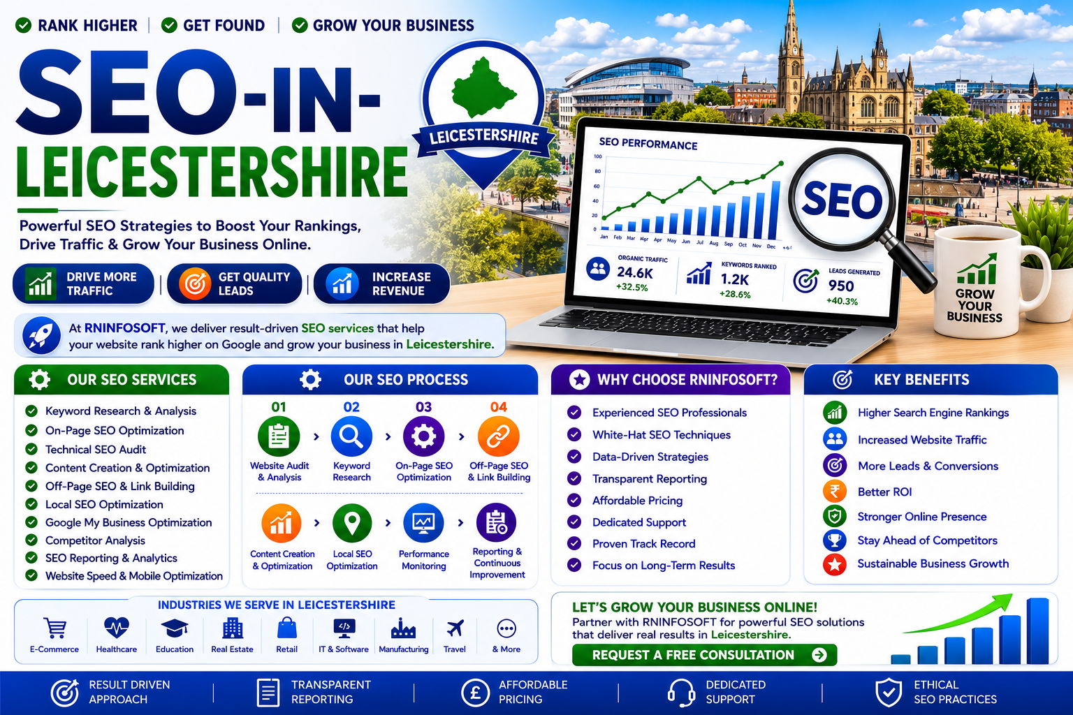 SEO Services in Leicestershire