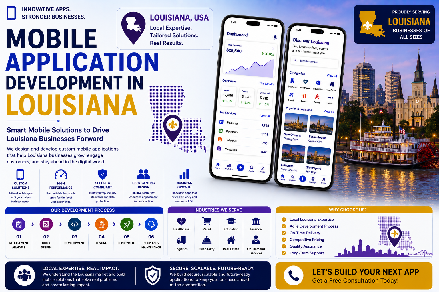 Louisiana-seo