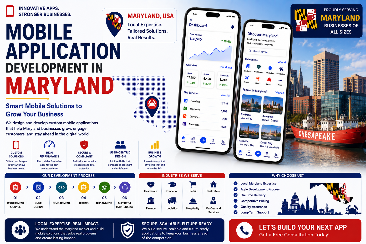 Maryland-seo