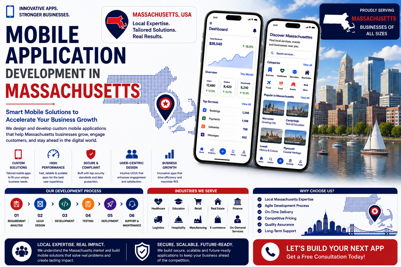 Massachusetts-seo