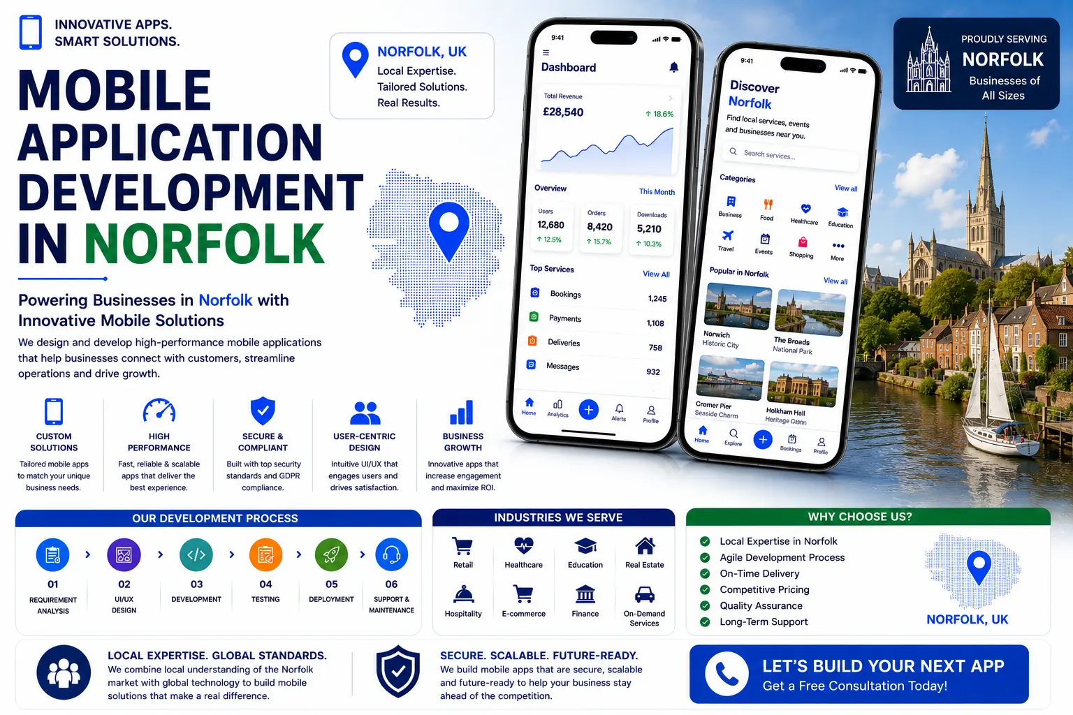 Norfolk_seo