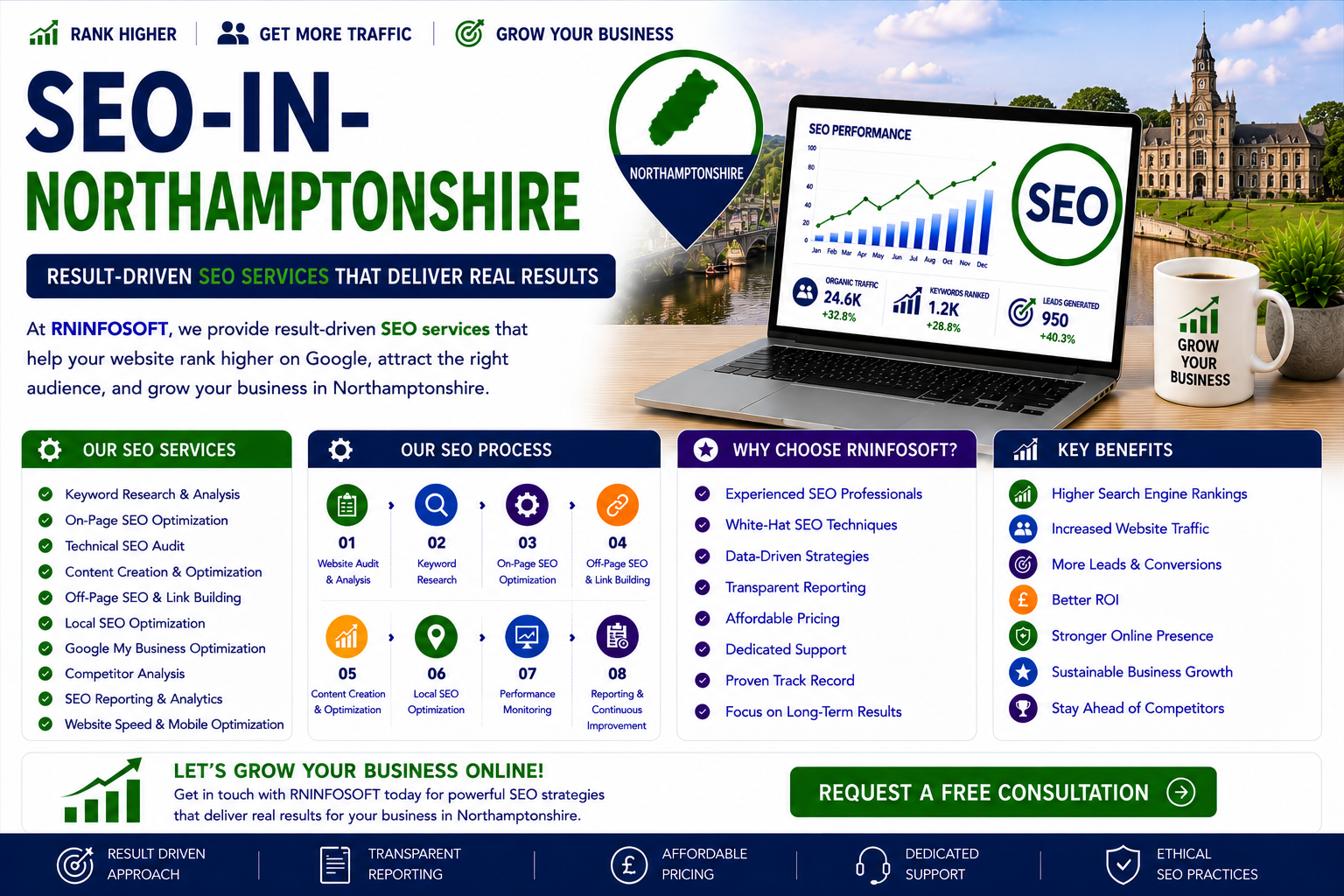 SEO Services in Northamptonshire
