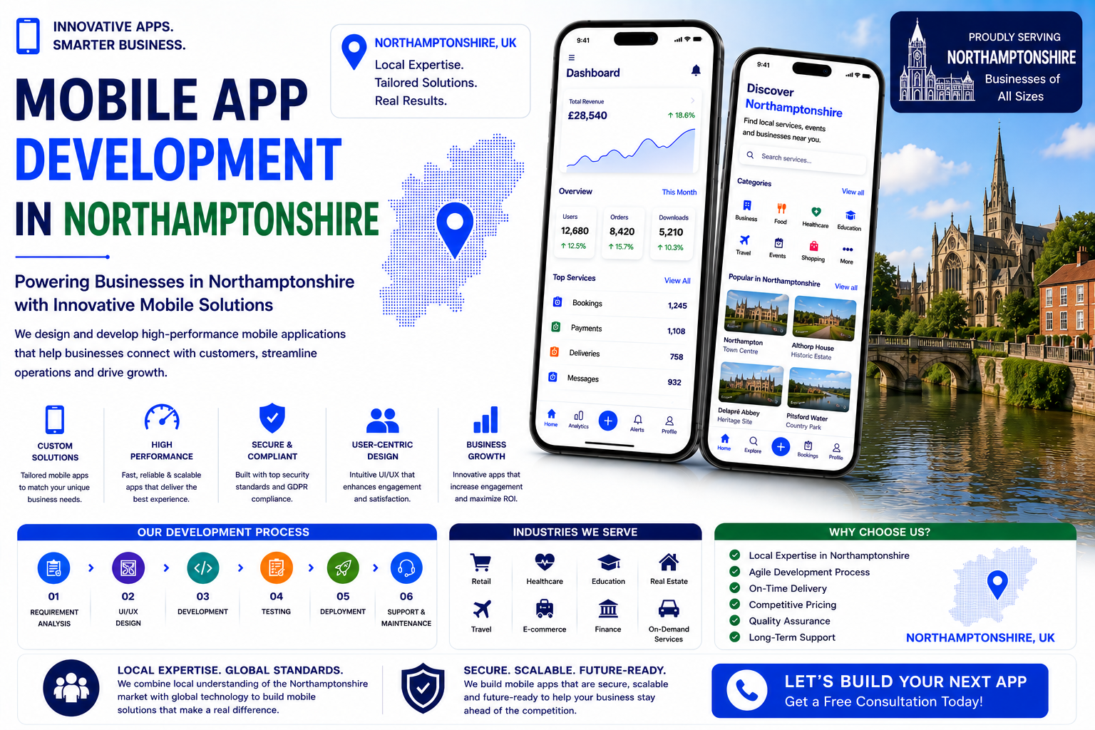 Northamptonshire_seo