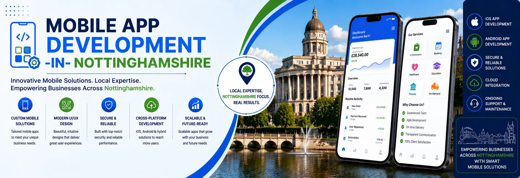 Mobile Apps Development Solutions in Nottinghamshire