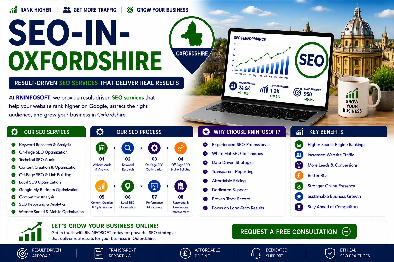 Oxfordshire-1