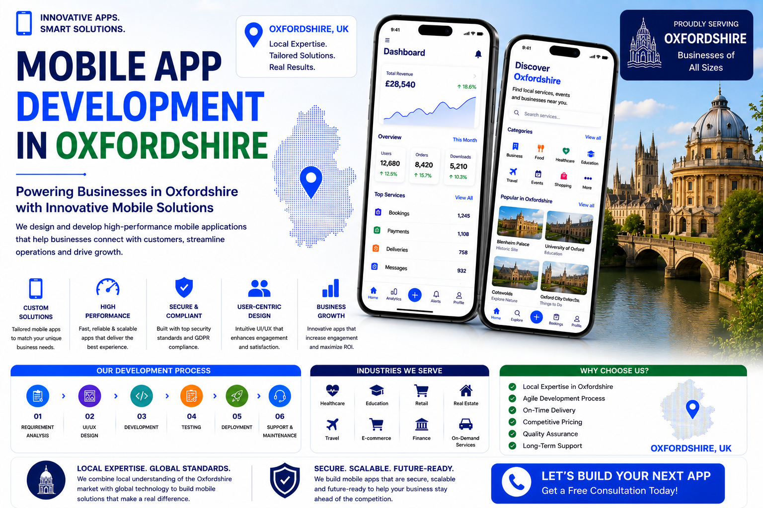 Oxfordshire_seo
