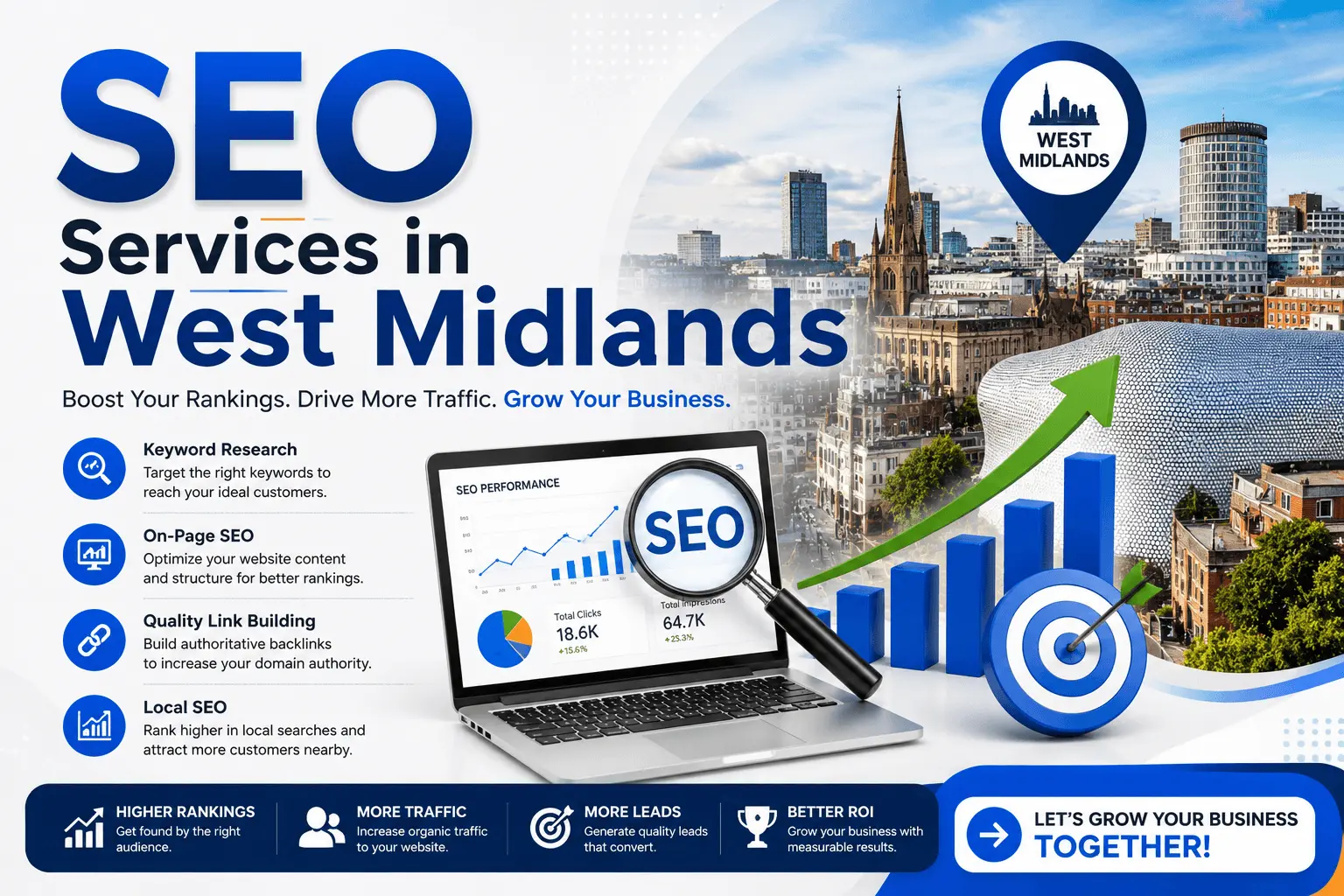 SEO in west midlands