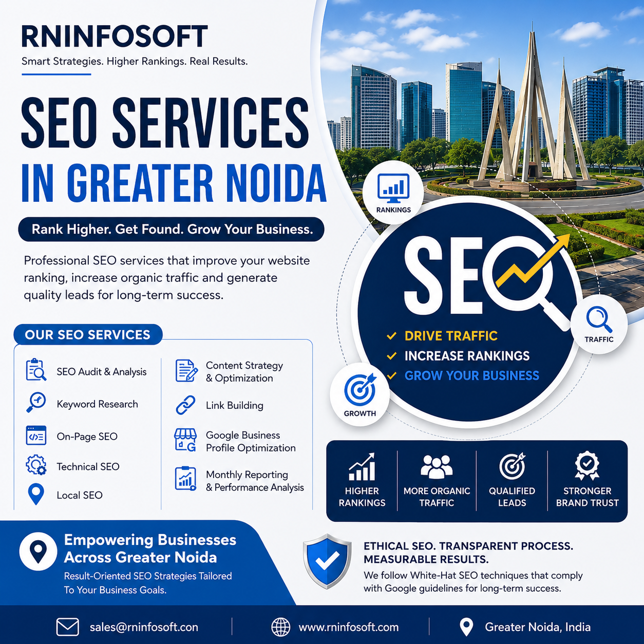 Best SEO Services In Greater Noida with RNINFOSOFT
