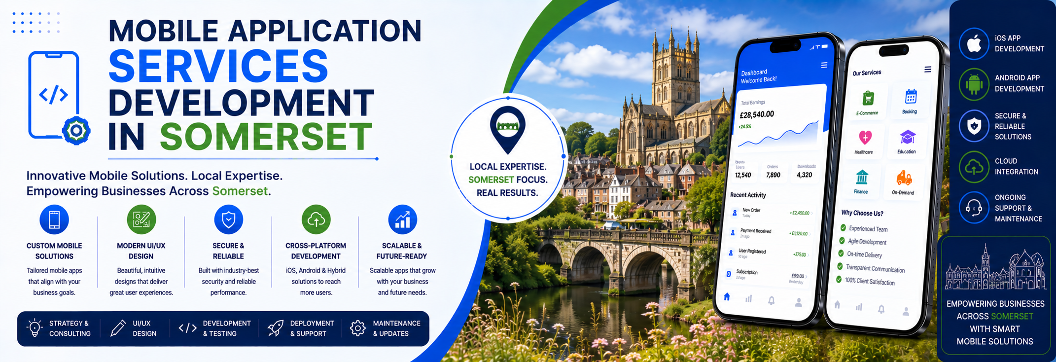 Hire Mobile Application Developers in Somerset