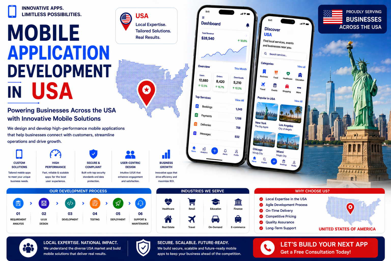 USA-seo