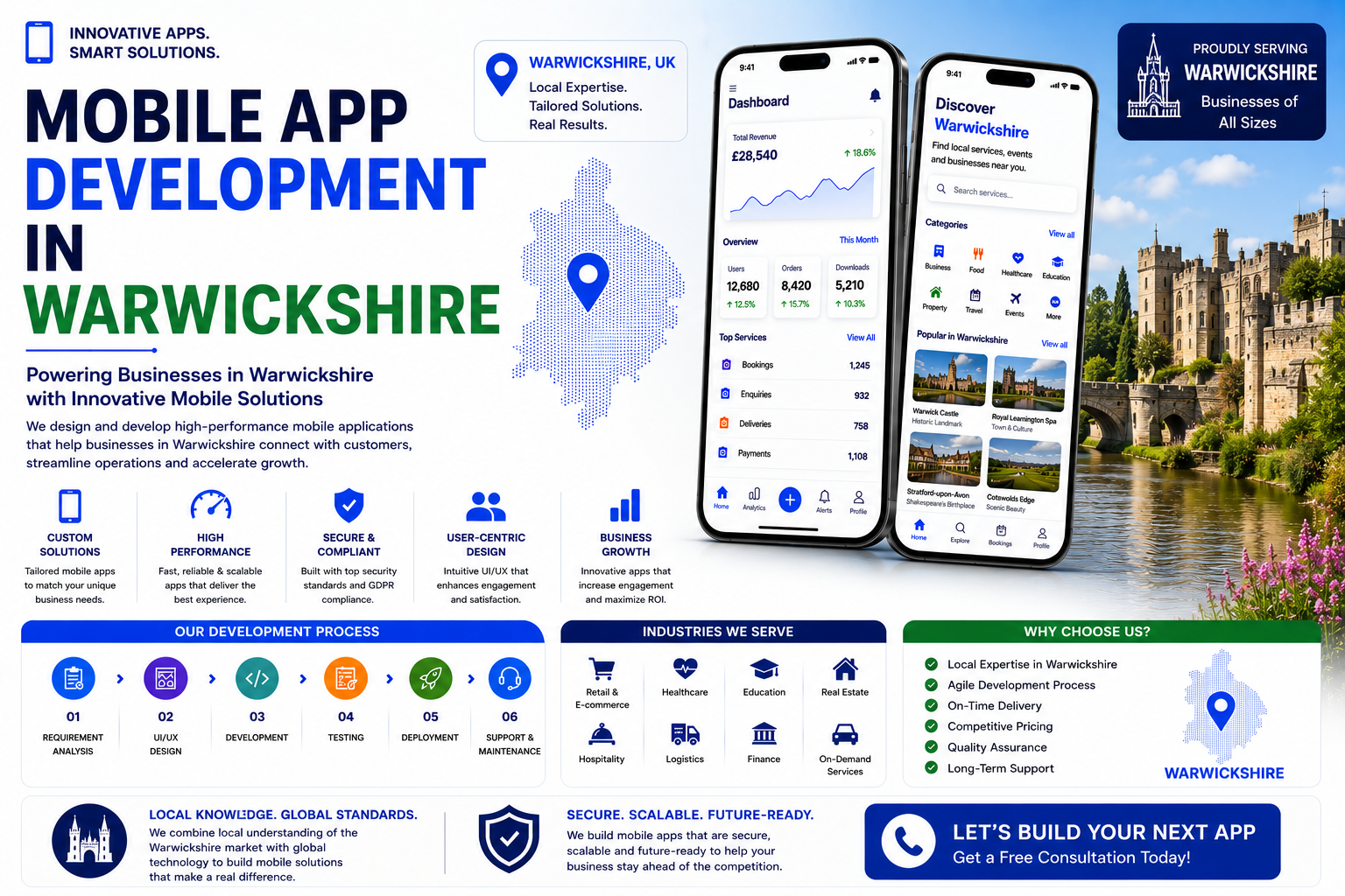 Warwickshire_seo