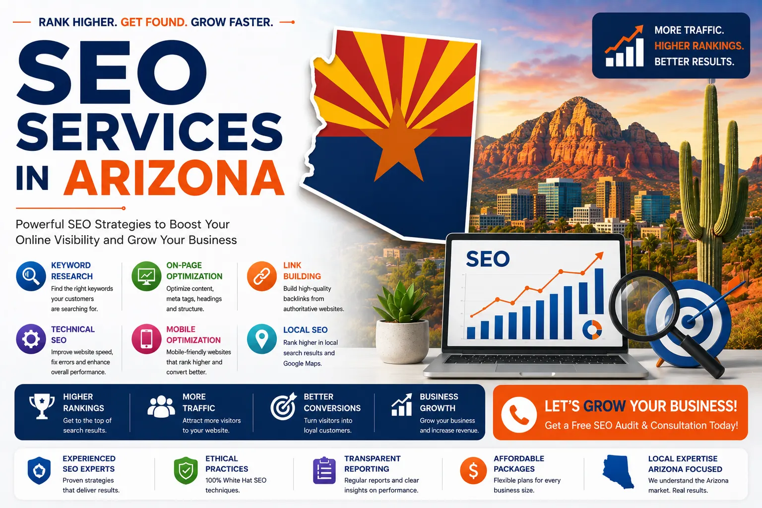 arizona-seo