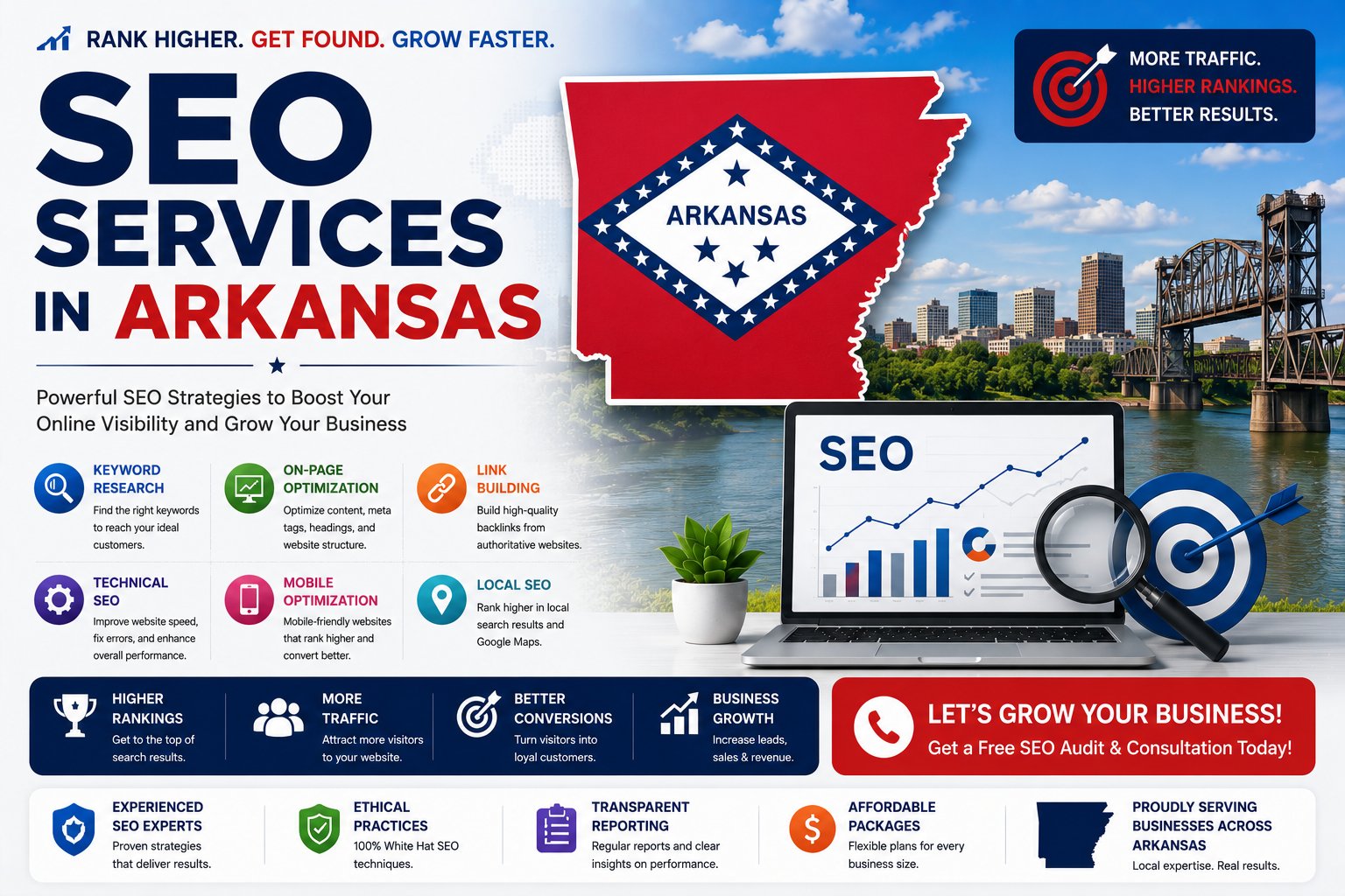 arkanas-seo