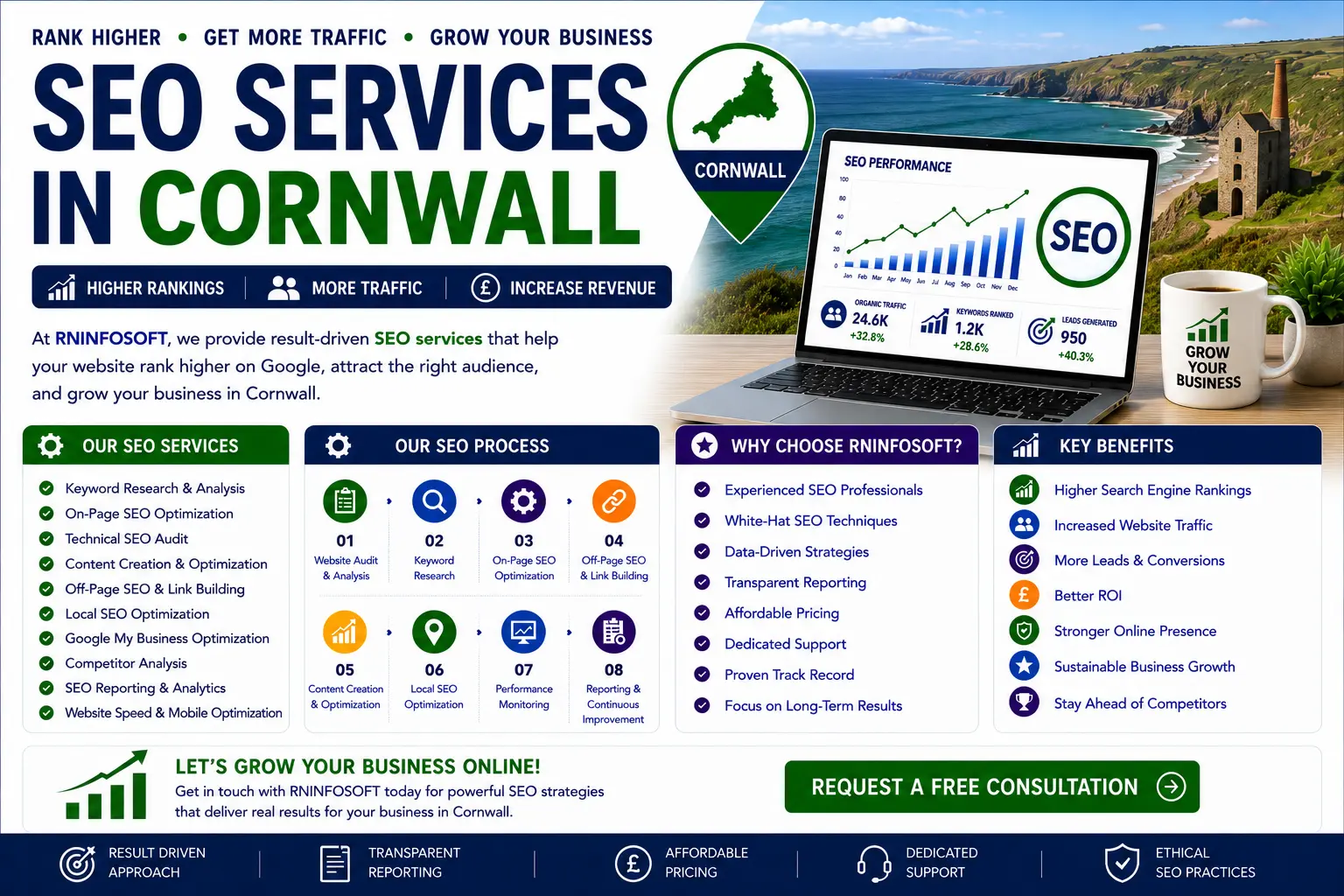 SEO in Cornwall