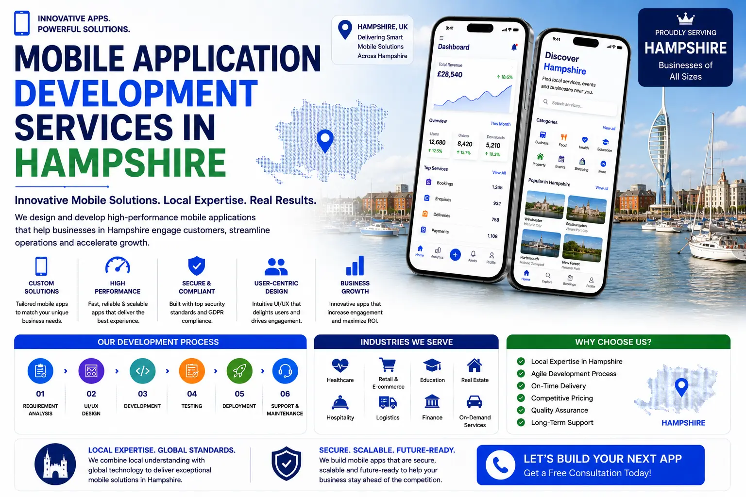 Affordable Custom Mobile Apps in Hampshire