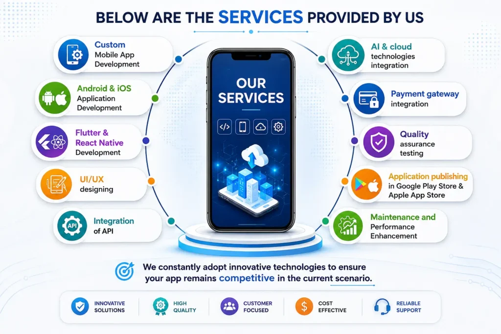 Professional Mobile App Development Company in Hampshire