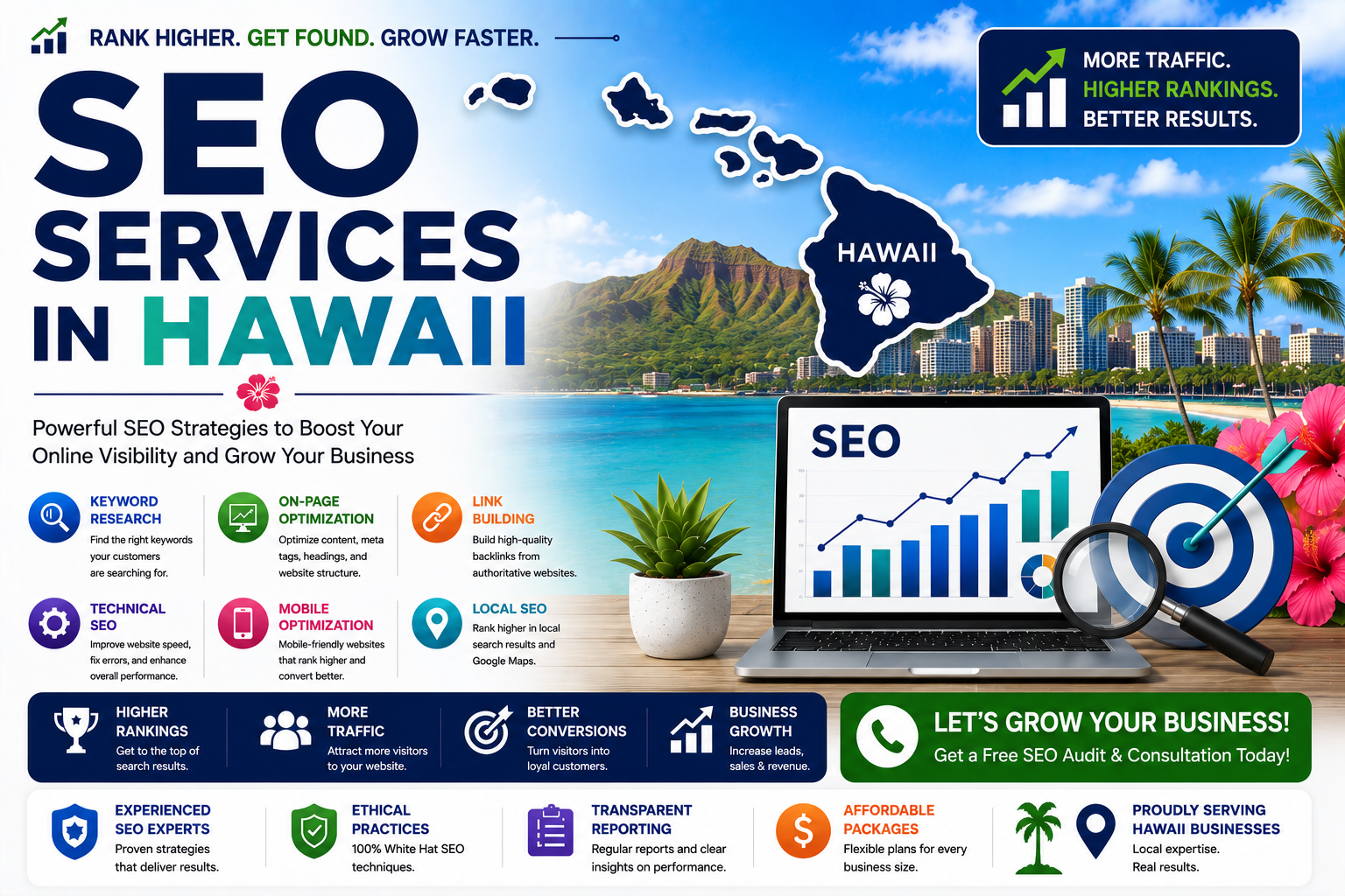 hawaii_seo
