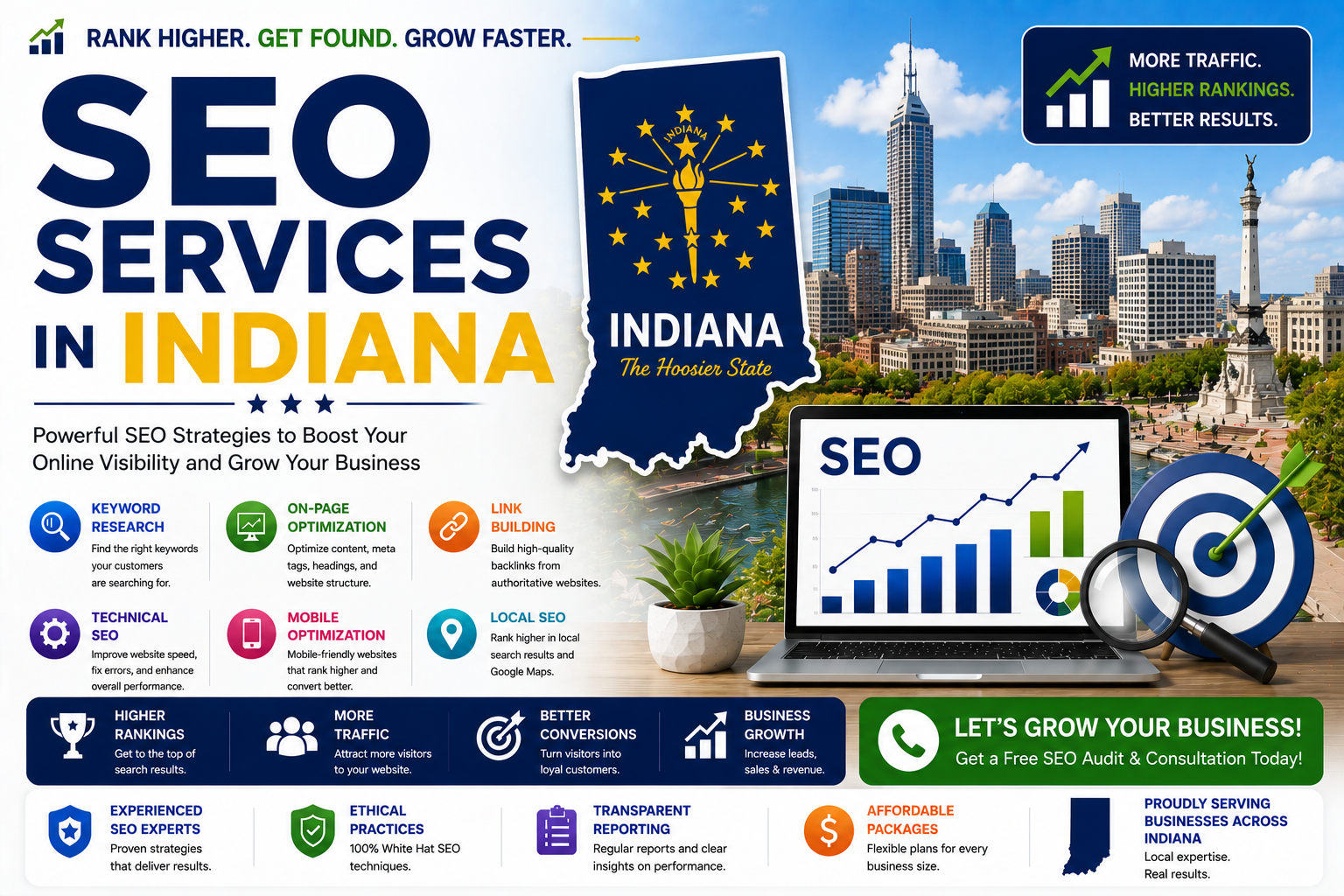 indiana_seo