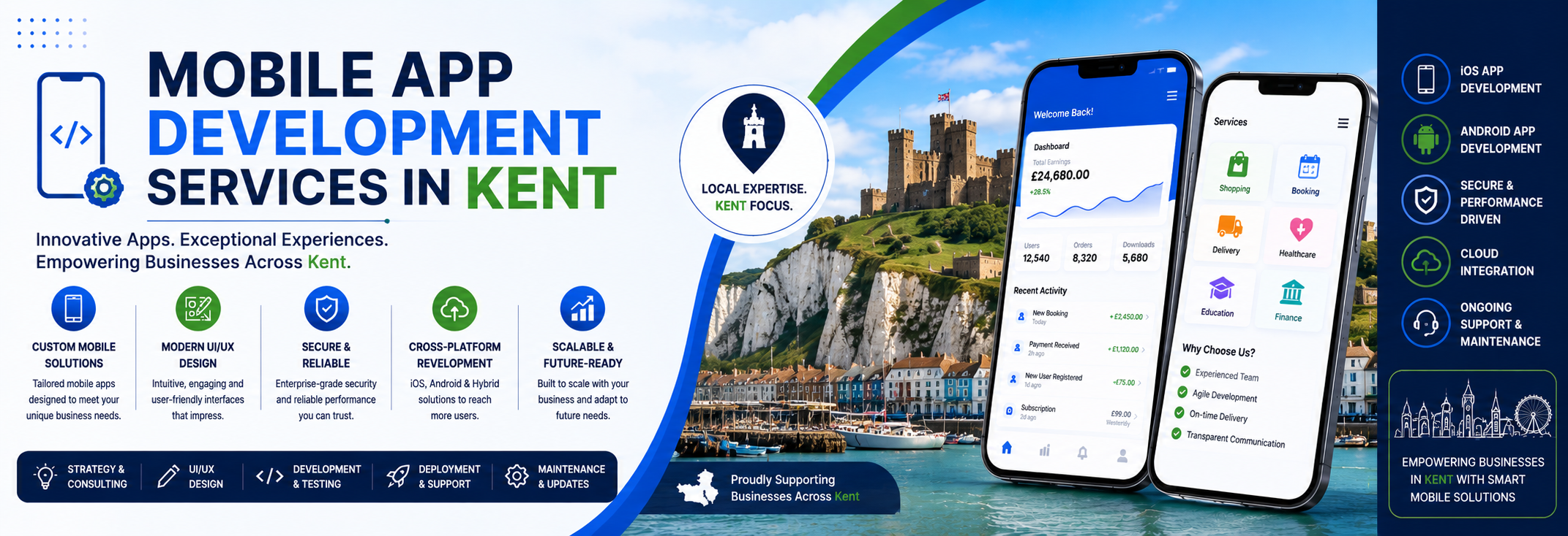 Mobile App Development in Kent services