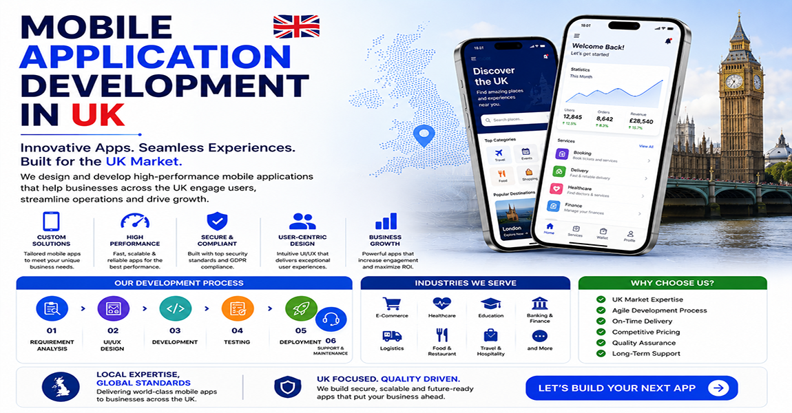 mobile-app-development