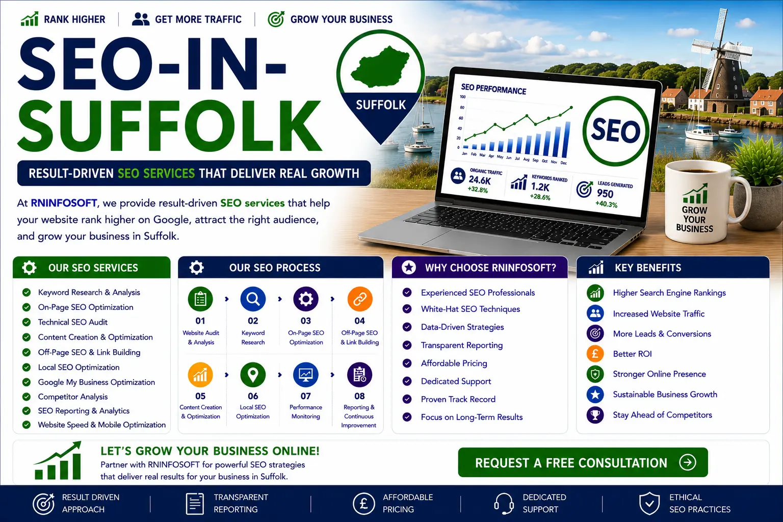 SEO Services in Suffolk