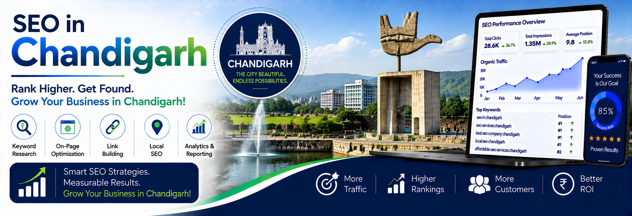 SEO Services in Chandigarh