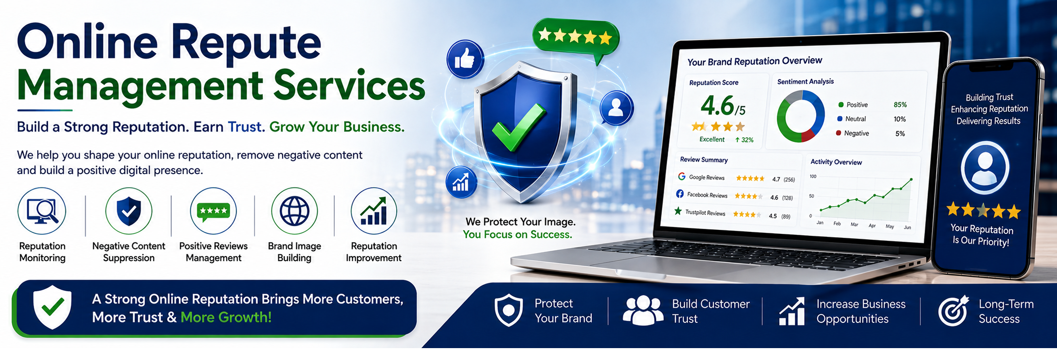 Online repute management services