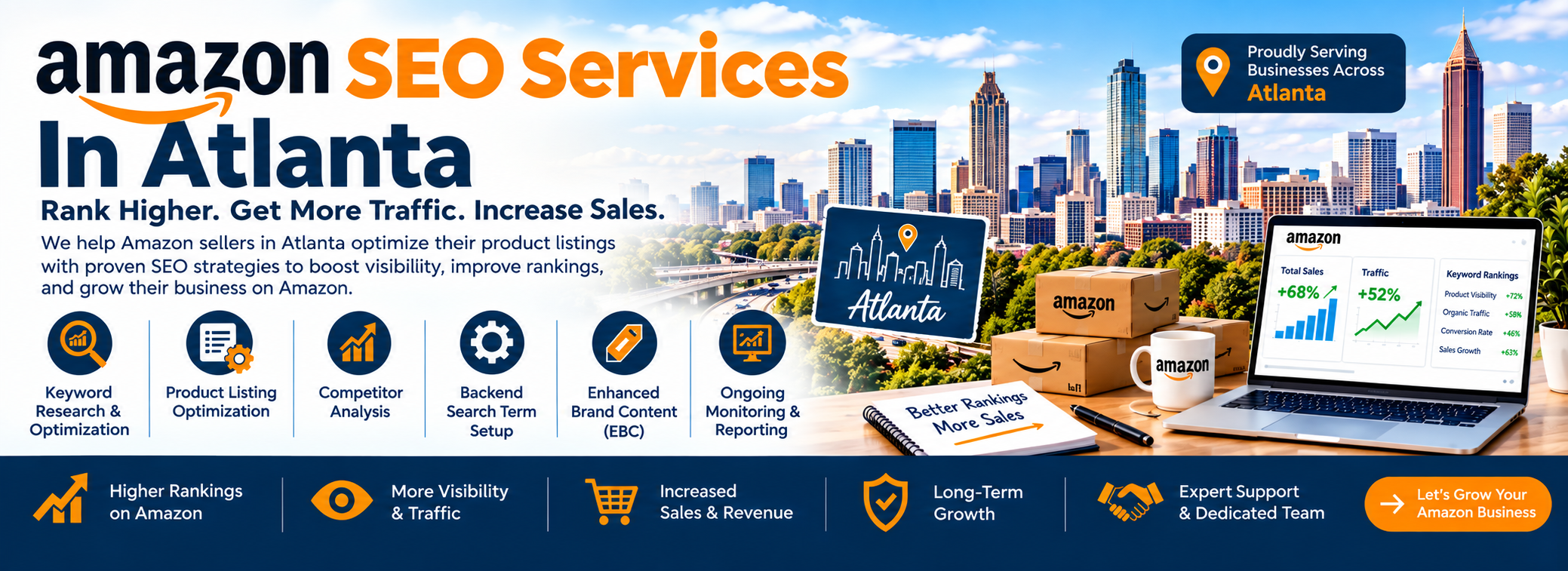 Amazon SEO Services in Atlanta
