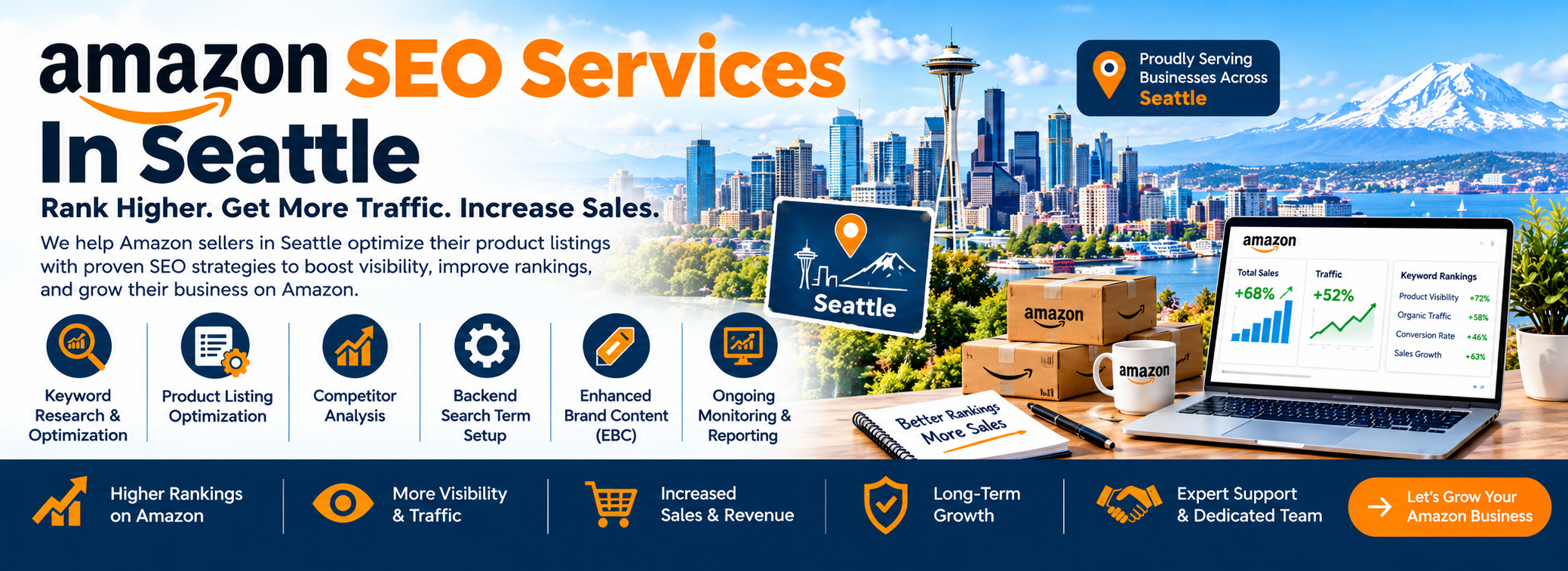Amazon SEO Services in Seattle