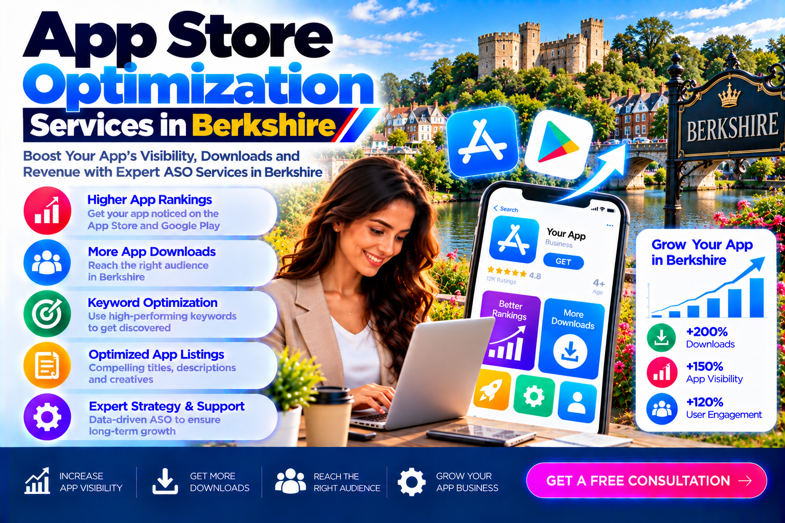 Berkshire App Store Optimization Services